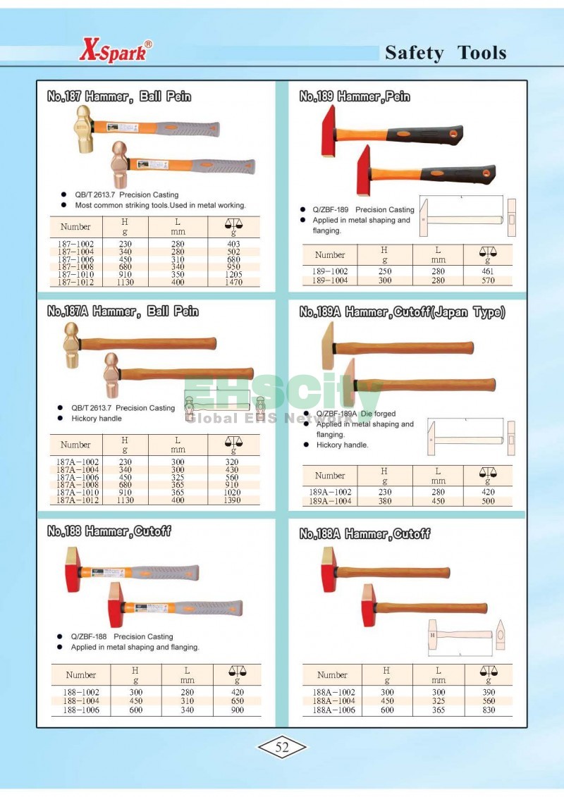 Non-Sparking, Non-Magnetic, Corrosion Resistant Tools by EHSCity EHSCity防爆、防磁、钛合金、特种工具大全》_页面_055