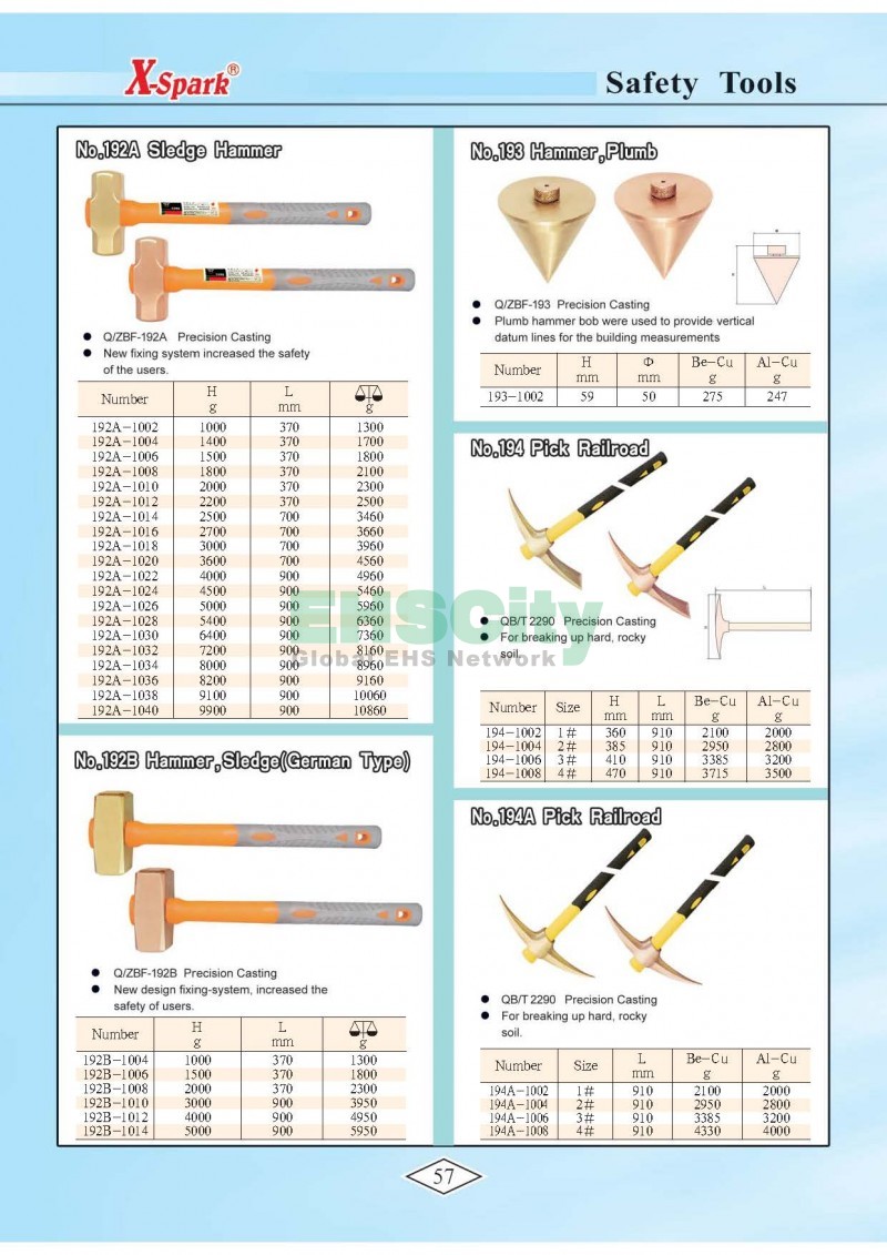 Non-Sparking, Non-Magnetic, Corrosion Resistant Tools by EHSCity EHSCity防爆、防磁、钛合金、特种工具大全》_页面_060
