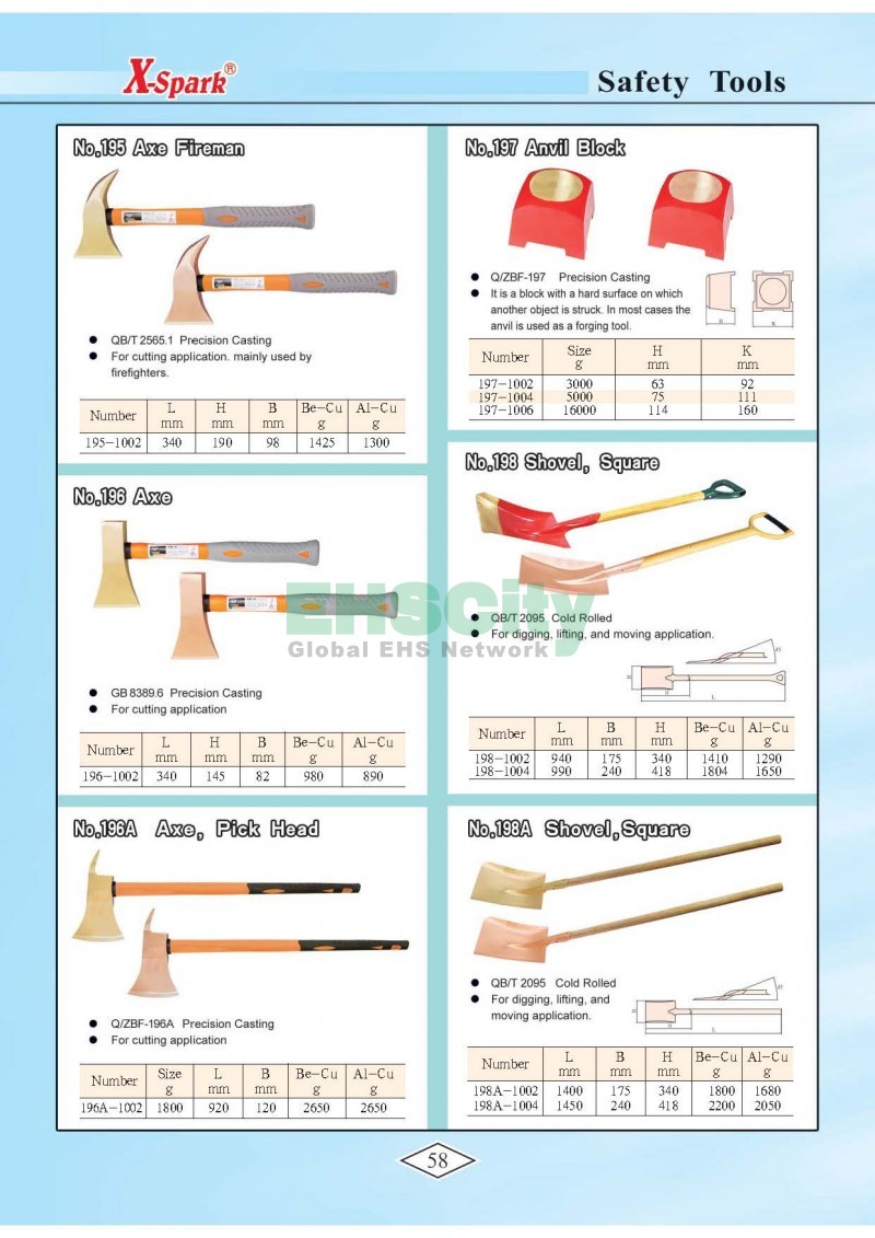 Non-Sparking, Non-Magnetic, Corrosion Resistant Tools by EHSCity EHSCity防爆、防磁、钛合金、特种工具大全》_页面_061