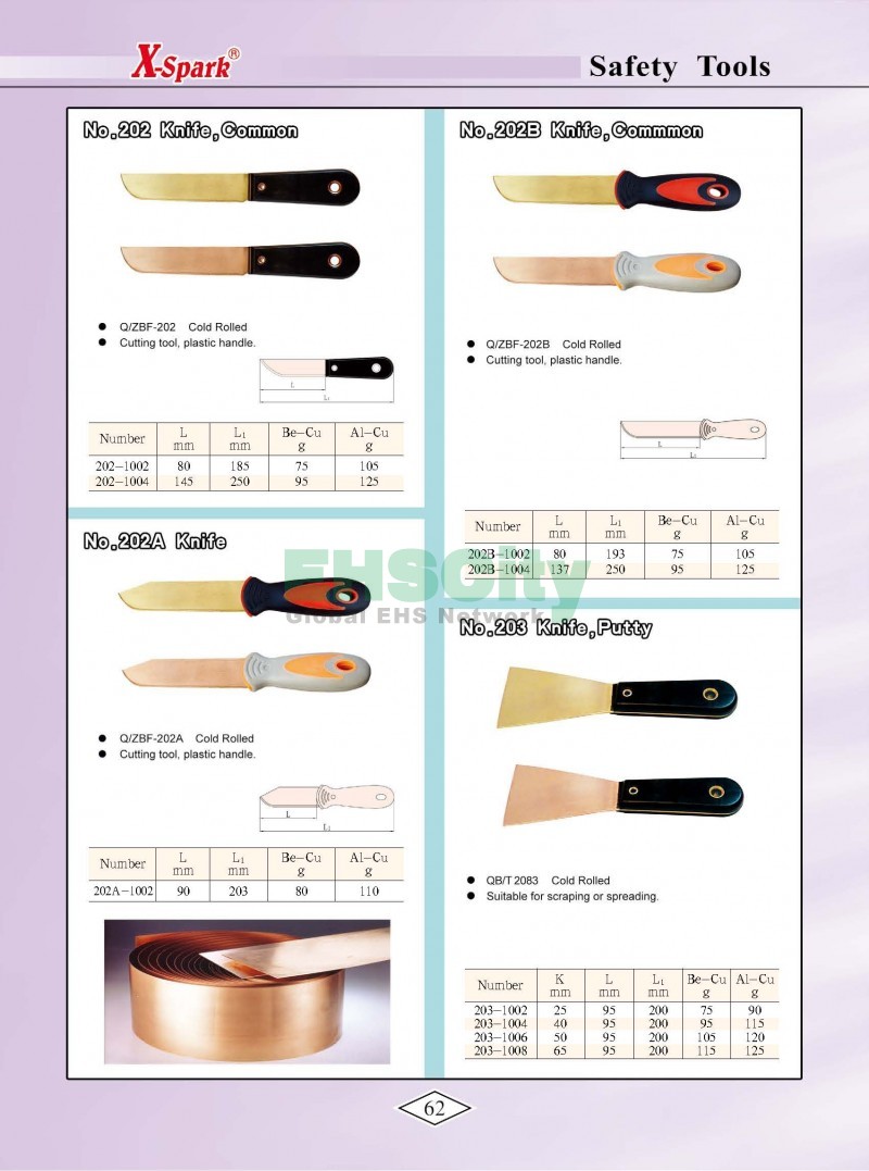 Non-Sparking, Non-Magnetic, Corrosion Resistant Tools by EHSCity EHSCity防爆、防磁、钛合金、特种工具大全》_页面_065