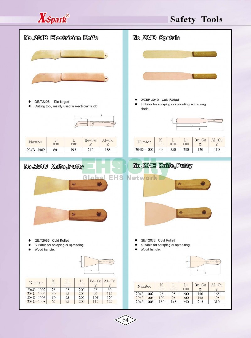 Non-Sparking, Non-Magnetic, Corrosion Resistant Tools by EHSCity EHSCity防爆、防磁、钛合金、特种工具大全》_页面_067