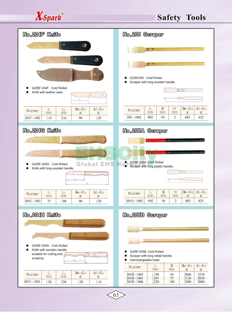 Non-Sparking, Non-Magnetic, Corrosion Resistant Tools by EHSCity EHSCity防爆、防磁、钛合金、特种工具大全》_页面_068