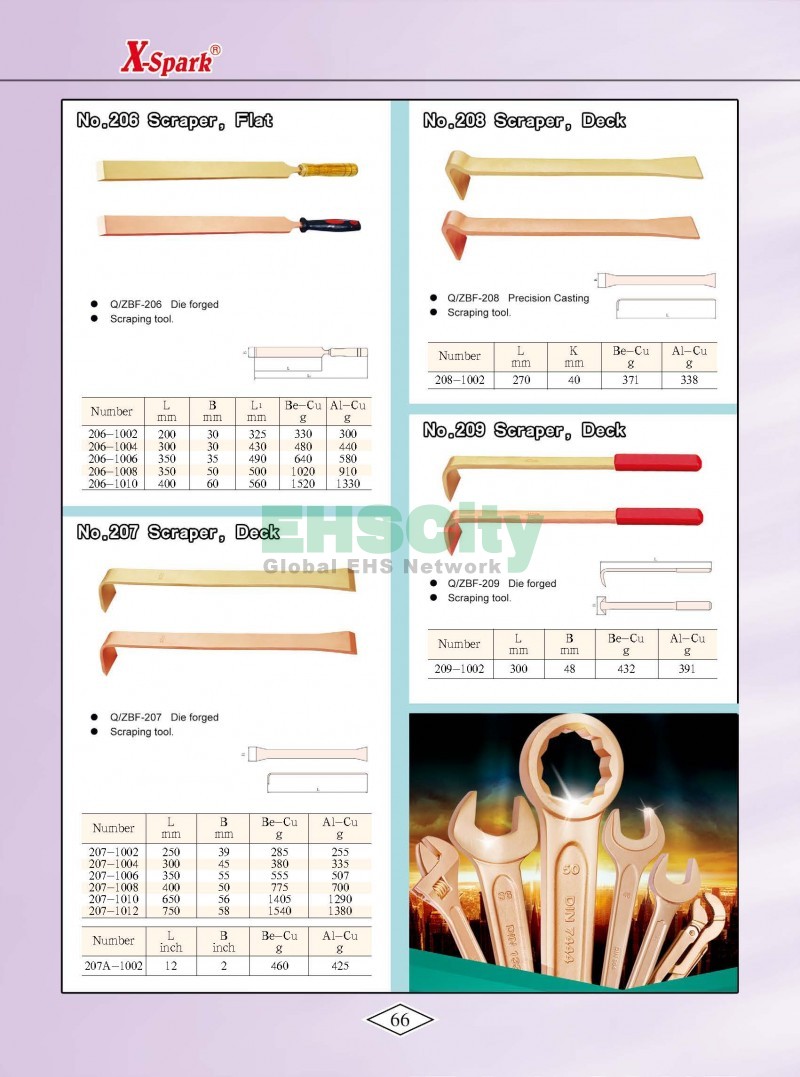 Non-Sparking, Non-Magnetic, Corrosion Resistant Tools by EHSCity EHSCity防爆、防磁、钛合金、特种工具大全》_页面_069