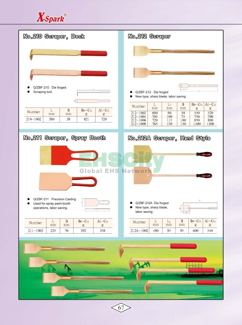 Non-Sparking, Non-Magnetic, Corrosion Resistant Tools by EHSCity EHSCity防爆、防磁、钛合金、特种工具大全》_页面_070