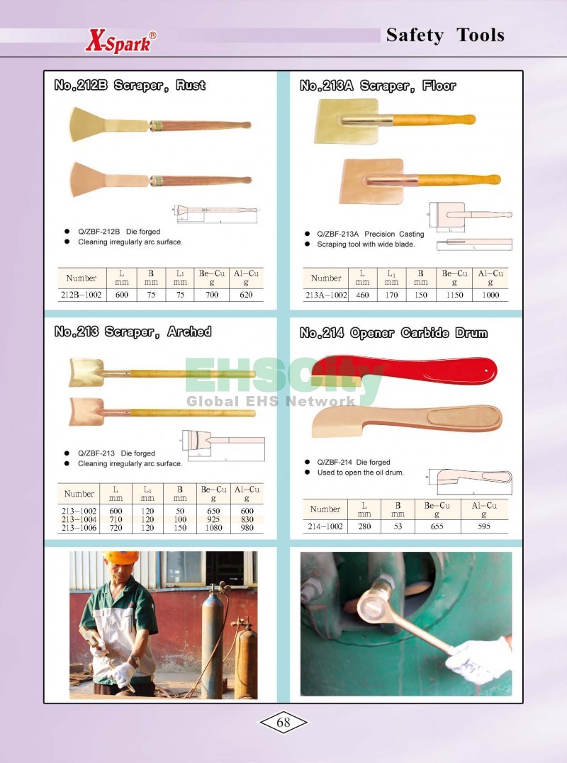 Non-Sparking, Non-Magnetic, Corrosion Resistant Tools by EHSCity EHSCity防爆、防磁、钛合金、特种工具大全》_页面_071