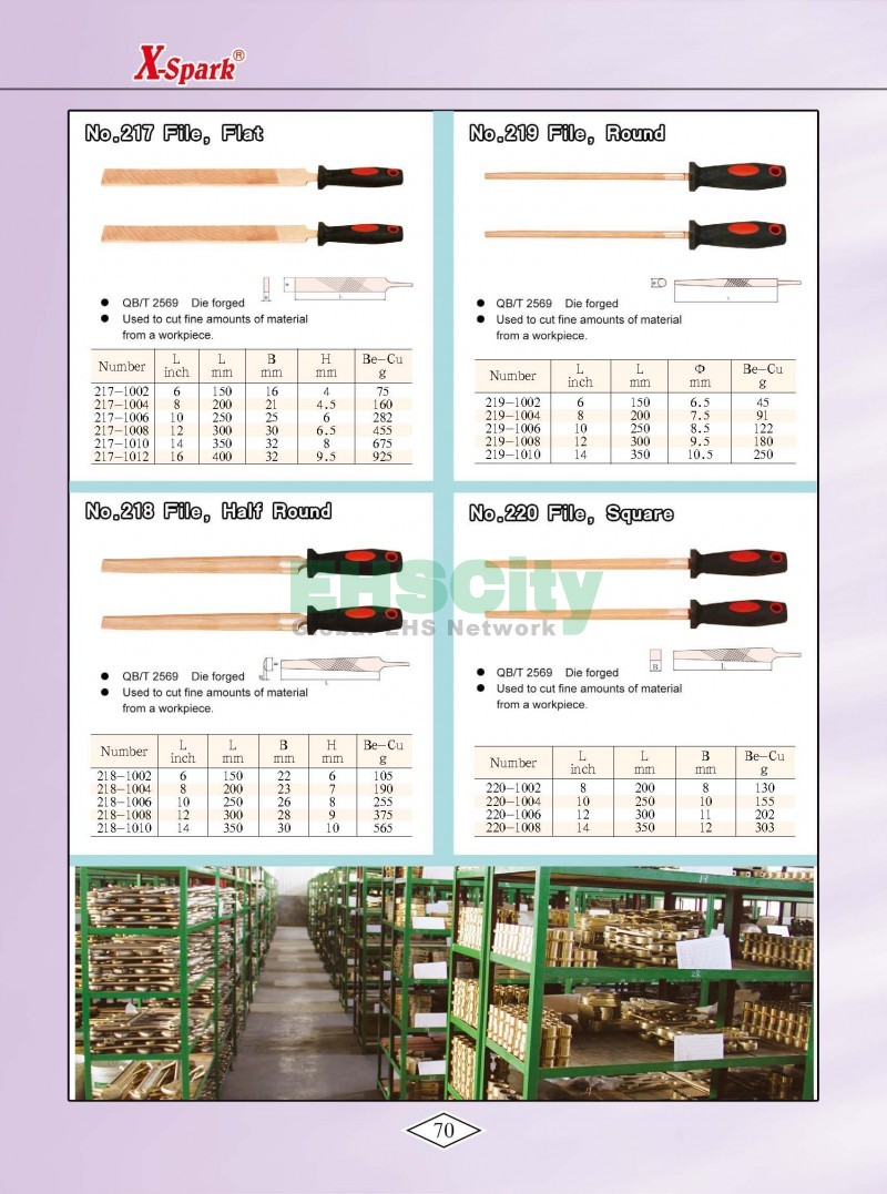 Non-Sparking, Non-Magnetic, Corrosion Resistant Tools by EHSCity EHSCity防爆、防磁、钛合金、特种工具大全》_页面_073