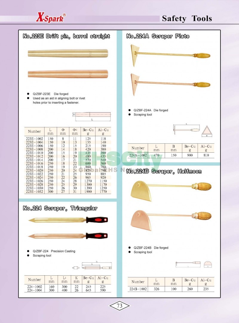 Non-Sparking, Non-Magnetic, Corrosion Resistant Tools by EHSCity EHSCity防爆、防磁、钛合金、特种工具大全》_页面_076