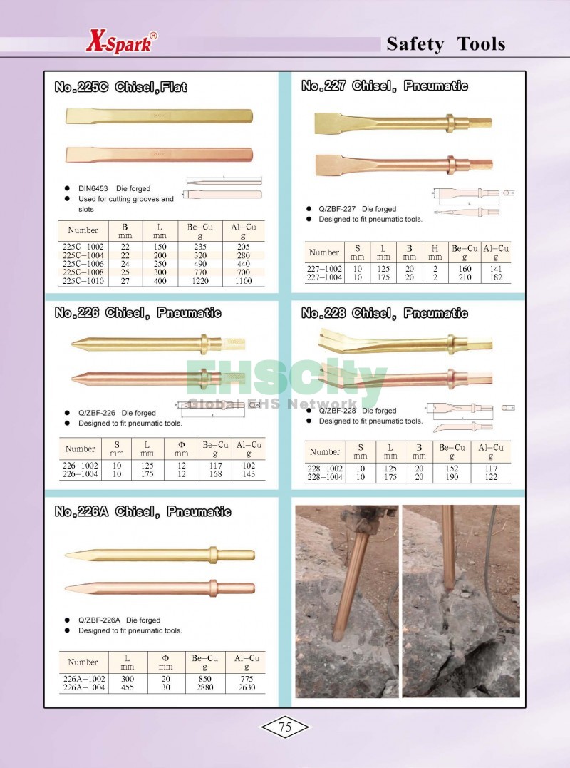 Non-Sparking, Non-Magnetic, Corrosion Resistant Tools by EHSCity EHSCity防爆、防磁、钛合金、特种工具大全》_页面_078