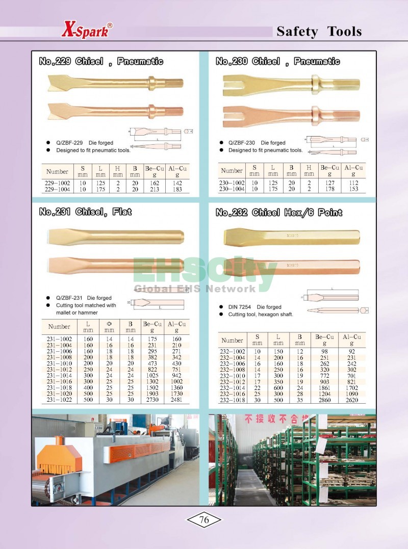 Non-Sparking, Non-Magnetic, Corrosion Resistant Tools by EHSCity EHSCity防爆、防磁、钛合金、特种工具大全》_页面_079