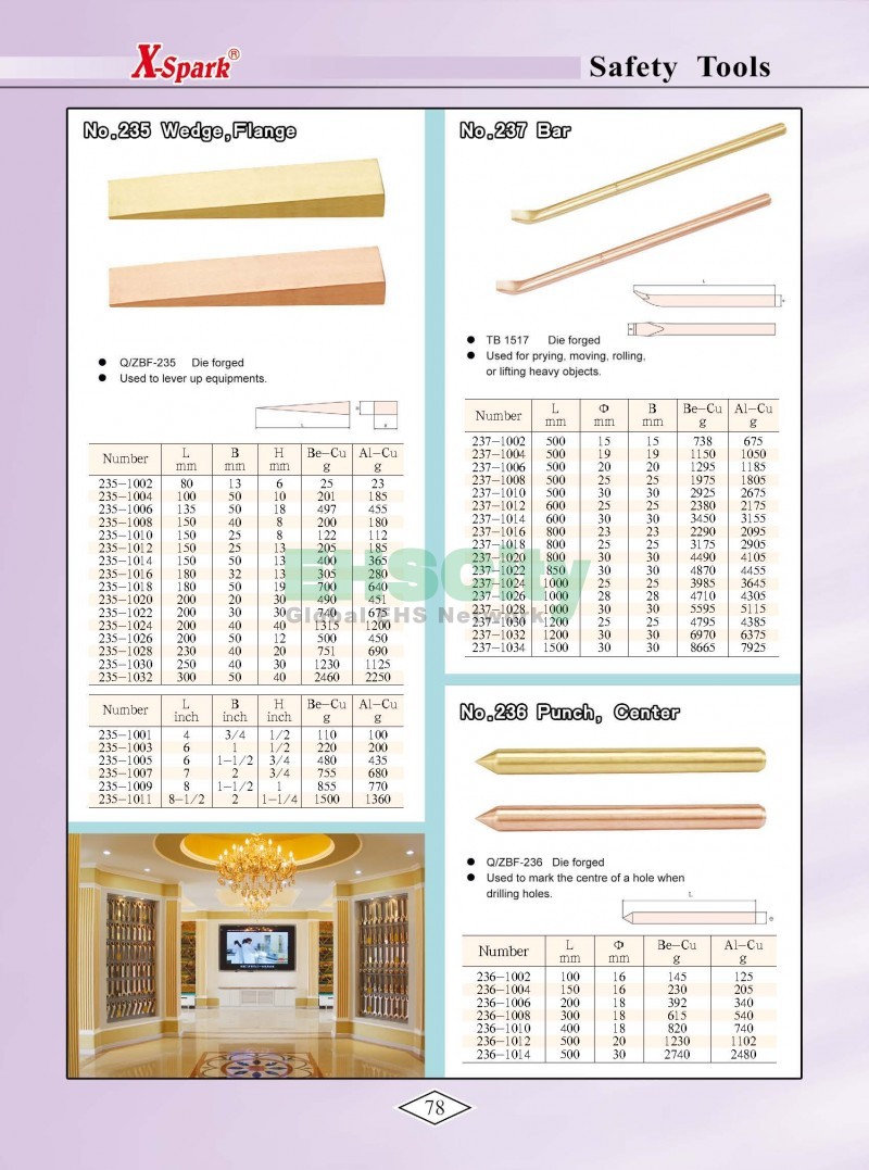 Non-Sparking, Non-Magnetic, Corrosion Resistant Tools by EHSCity EHSCity防爆、防磁、钛合金、特种工具大全》_页面_081