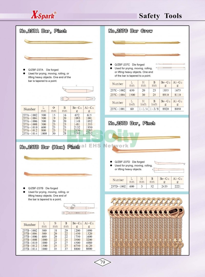 Non-Sparking, Non-Magnetic, Corrosion Resistant Tools by EHSCity EHSCity防爆、防磁、钛合金、特种工具大全》_页面_082