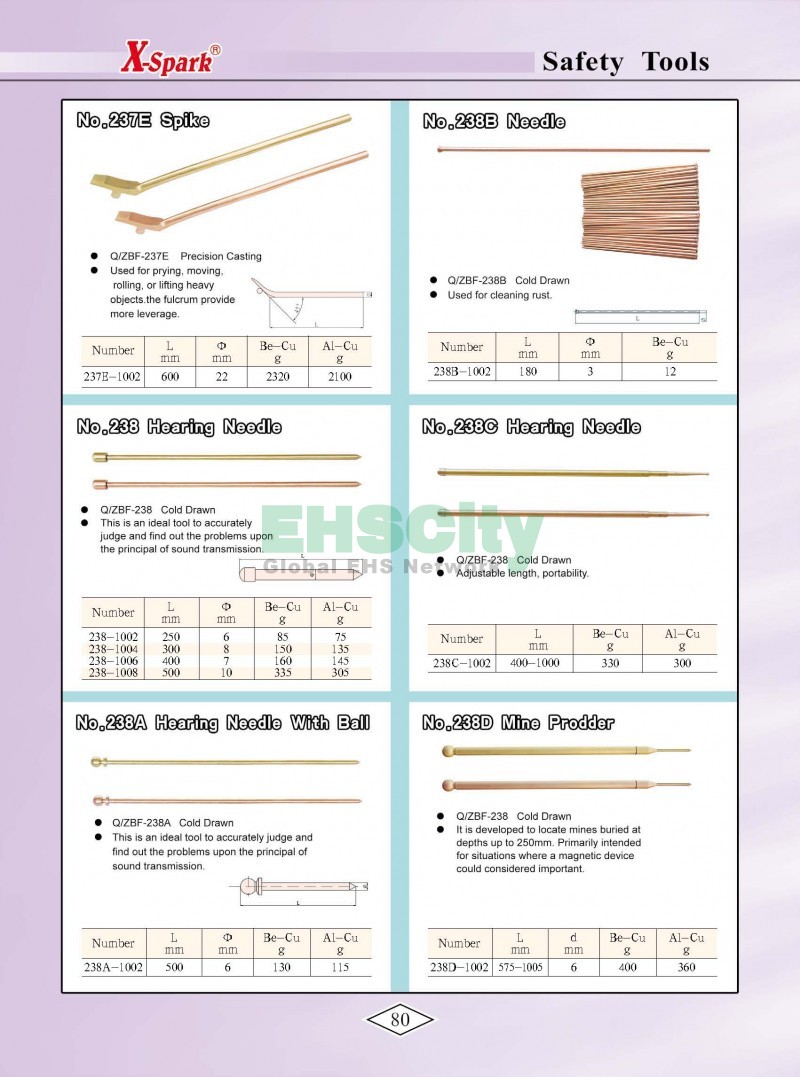 Non-Sparking, Non-Magnetic, Corrosion Resistant Tools by EHSCity EHSCity防爆、防磁、钛合金、特种工具大全》_页面_083