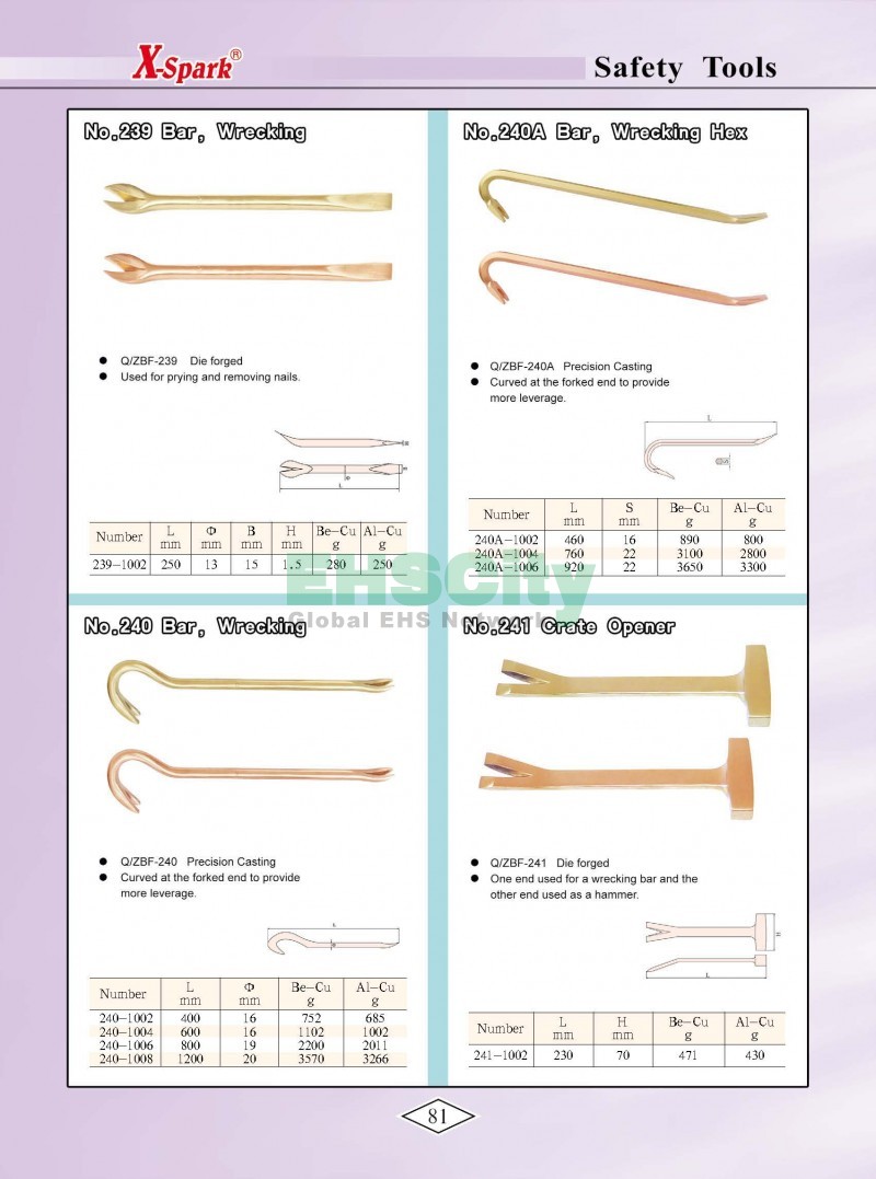 Non-Sparking, Non-Magnetic, Corrosion Resistant Tools by EHSCity EHSCity防爆、防磁、钛合金、特种工具大全》_页面_084