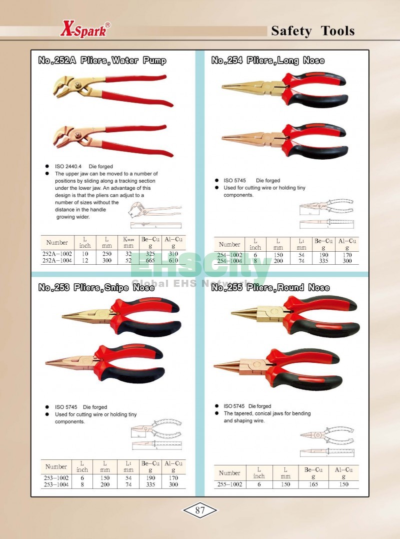 Non-Sparking, Non-Magnetic, Corrosion Resistant Tools by EHSCity EHSCity防爆、防磁、钛合金、特种工具大全》_页面_090