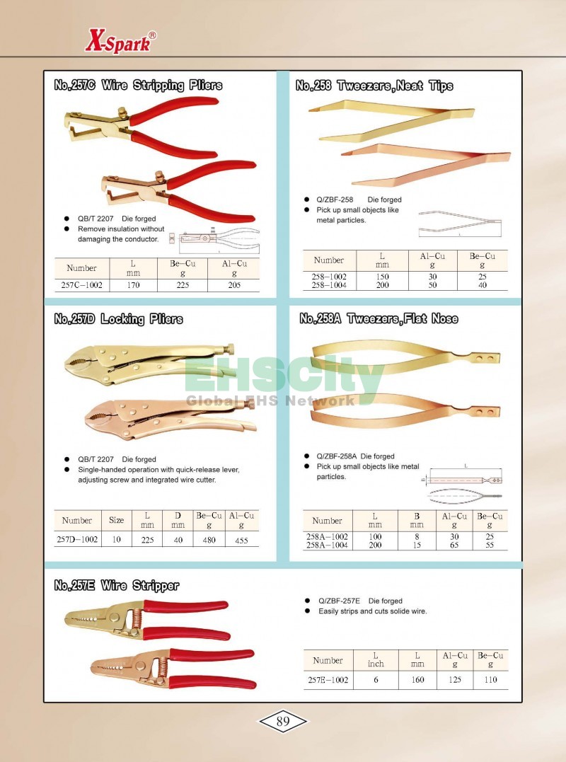 Non-Sparking, Non-Magnetic, Corrosion Resistant Tools by EHSCity EHSCity防爆、防磁、钛合金、特种工具大全》_页面_092