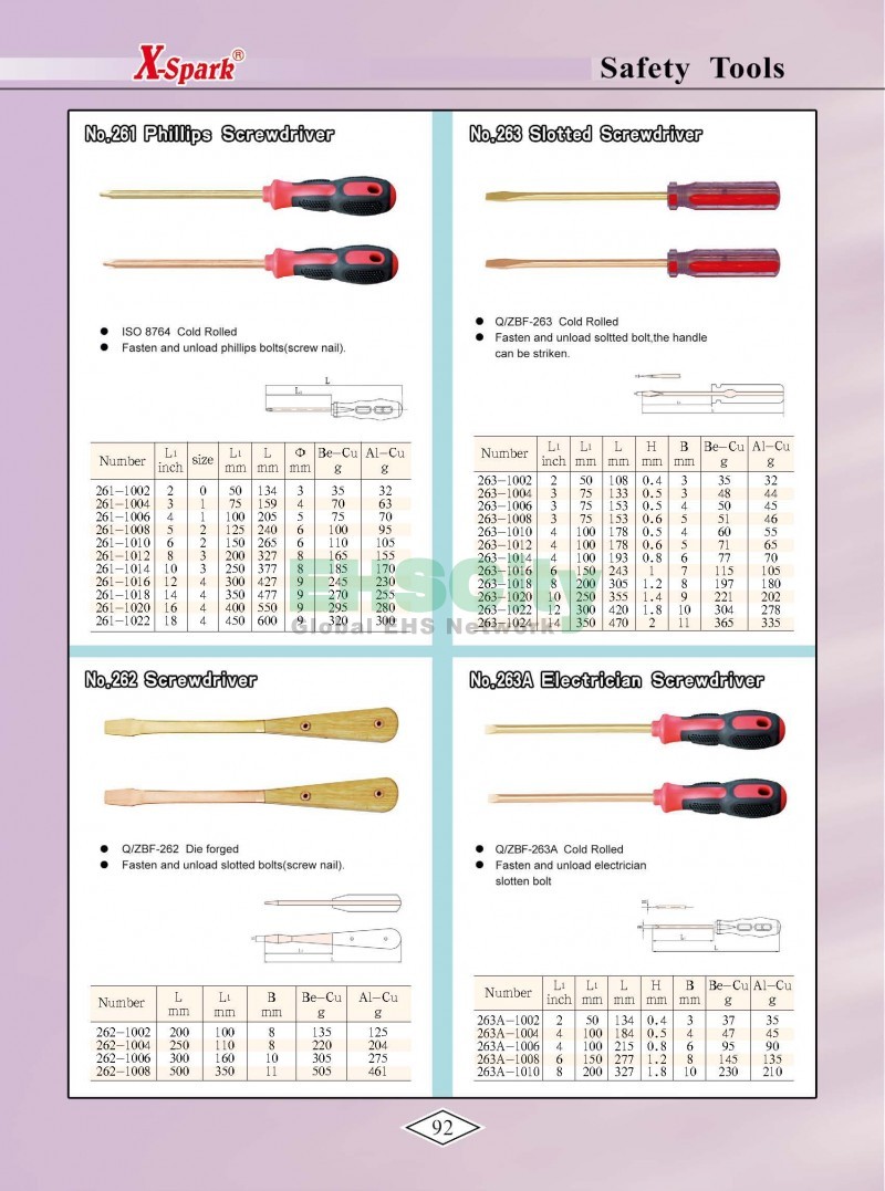 Non-Sparking, Non-Magnetic, Corrosion Resistant Tools by EHSCity EHSCity防爆、防磁、钛合金、特种工具大全》_页面_095