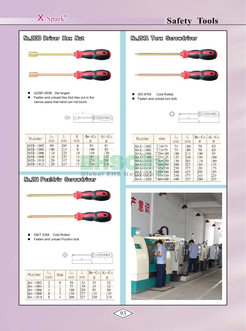 Non-Sparking, Non-Magnetic, Corrosion Resistant Tools by EHSCity EHSCity防爆、防磁、钛合金、特种工具大全》_页面_096