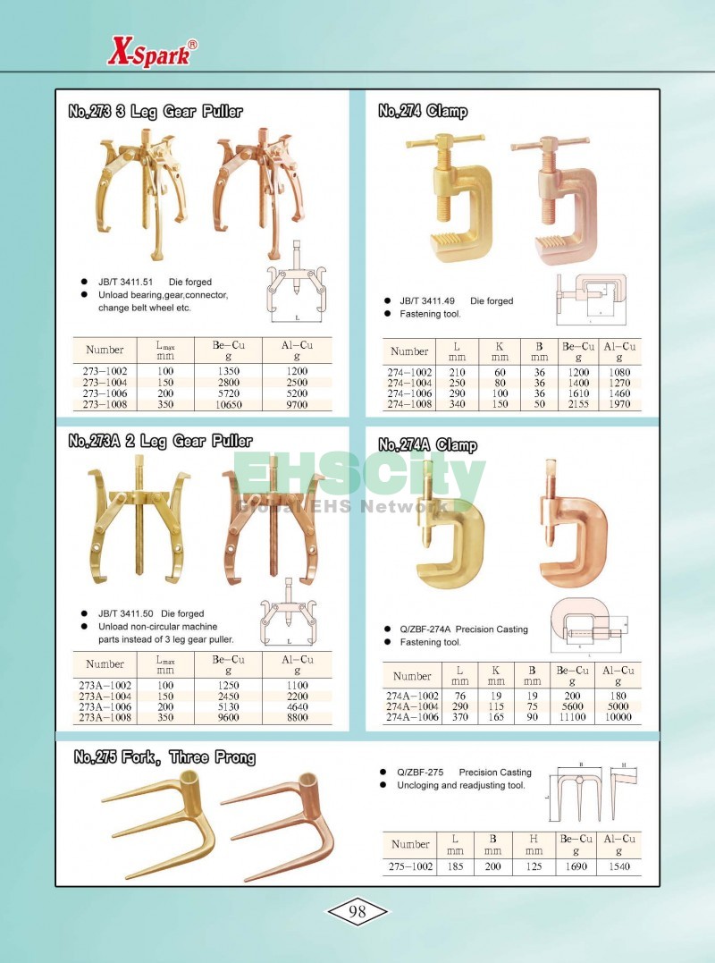 Non-Sparking, Non-Magnetic, Corrosion Resistant Tools by EHSCity EHSCity防爆、防磁、钛合金、特种工具大全》_页面_101