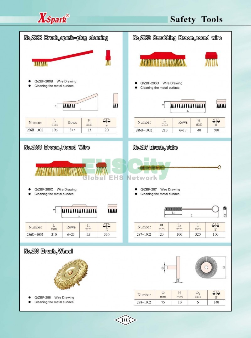 Non-Sparking, Non-Magnetic, Corrosion Resistant Tools by EHSCity EHSCity防爆、防磁、钛合金、特种工具大全》_页面_106