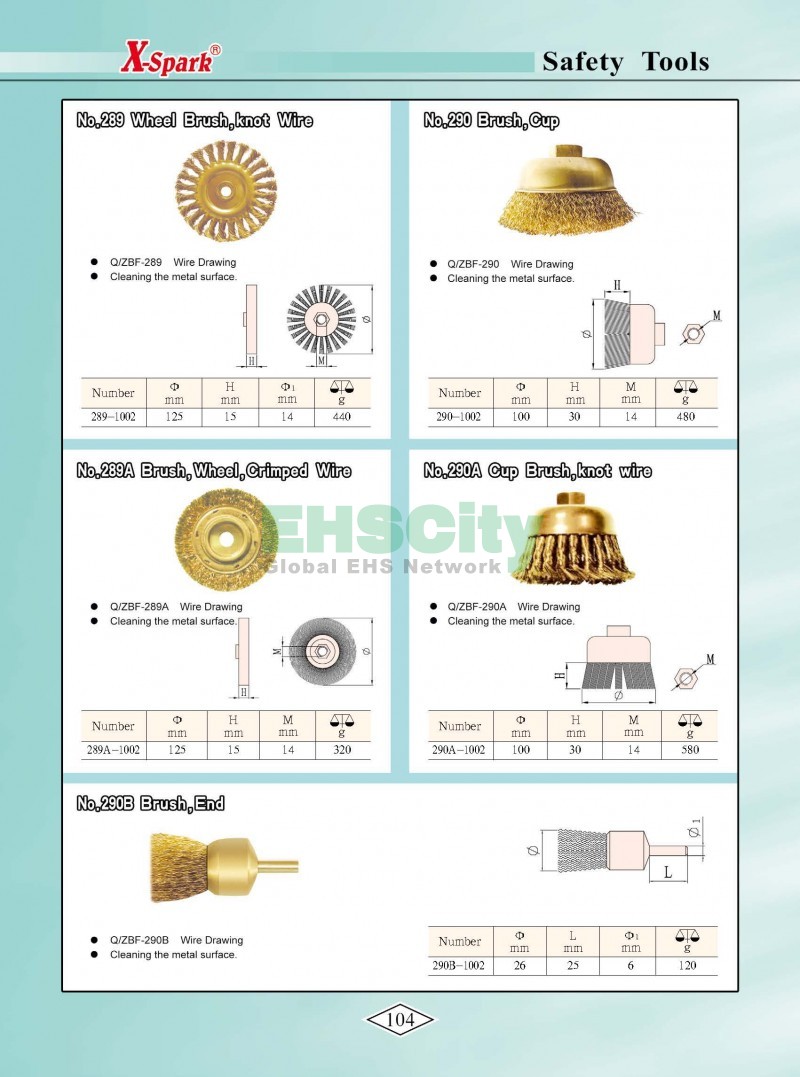 Non-Sparking, Non-Magnetic, Corrosion Resistant Tools by EHSCity EHSCity防爆、防磁、钛合金、特种工具大全》_页面_107