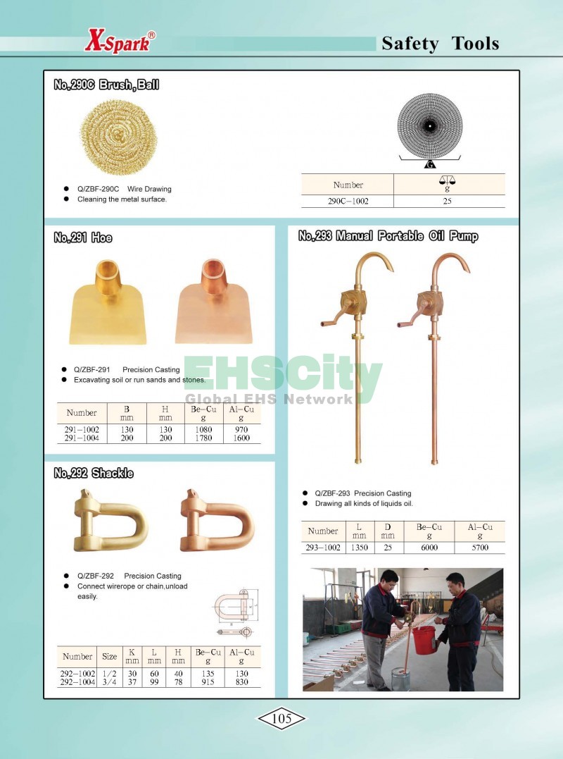 Non-Sparking, Non-Magnetic, Corrosion Resistant Tools by EHSCity EHSCity防爆、防磁、钛合金、特种工具大全》_页面_108