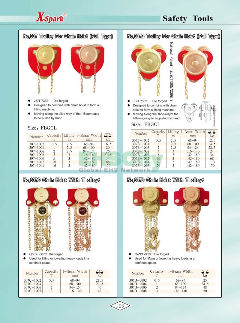 Non-Sparking, Non-Magnetic, Corrosion Resistant Tools by EHSCity EHSCity防爆、防磁、钛合金、特种工具大全》_页面_112