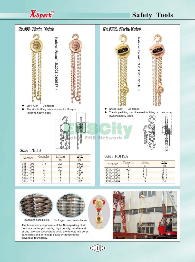 Non-Sparking, Non-Magnetic, Corrosion Resistant Tools by EHSCity EHSCity防爆、防磁、钛合金、特种工具大全》_页面_113