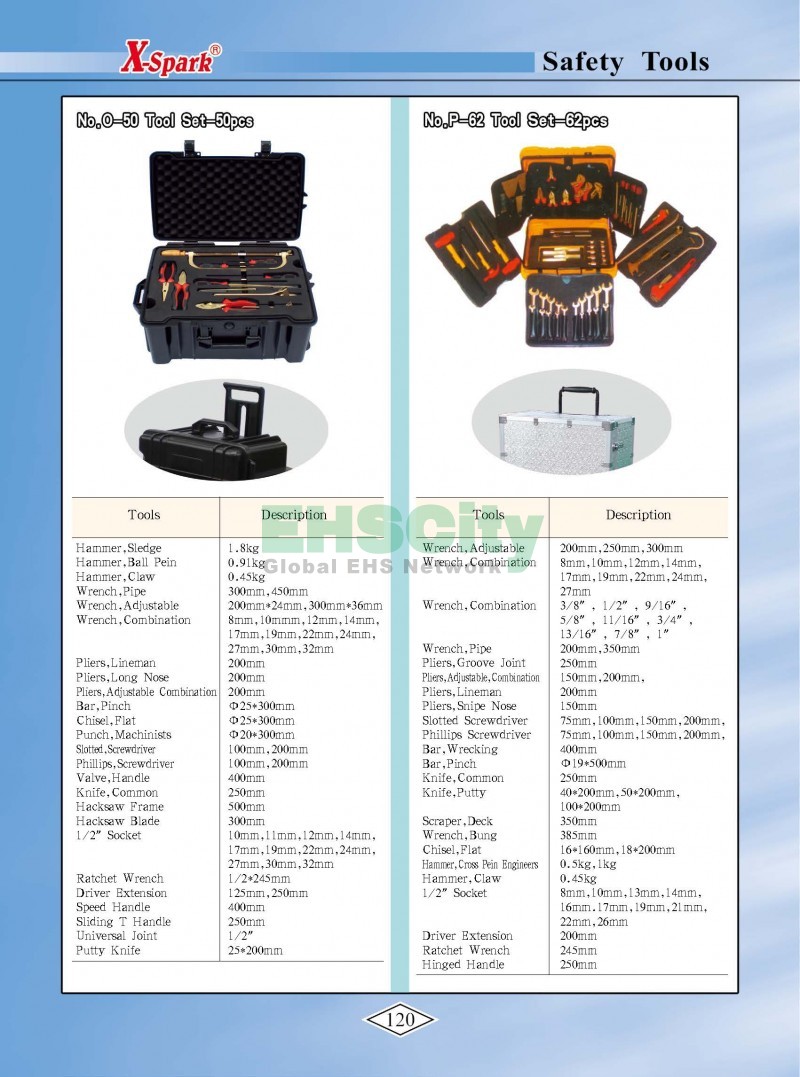 Non-Sparking, Non-Magnetic, Corrosion Resistant Tools by EHSCity EHSCity防爆、防磁、钛合金、特种工具大全》_页面_123