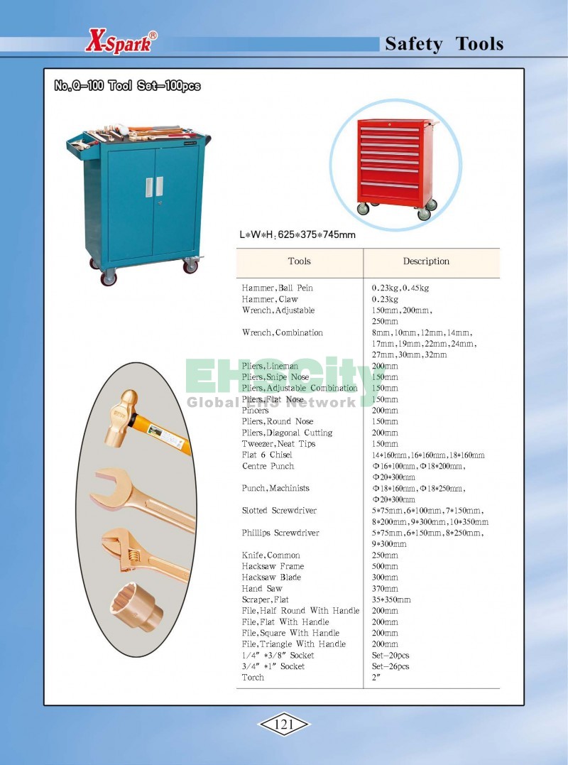 Non-Sparking, Non-Magnetic, Corrosion Resistant Tools by EHSCity EHSCity防爆、防磁、钛合金、特种工具大全》_页面_124