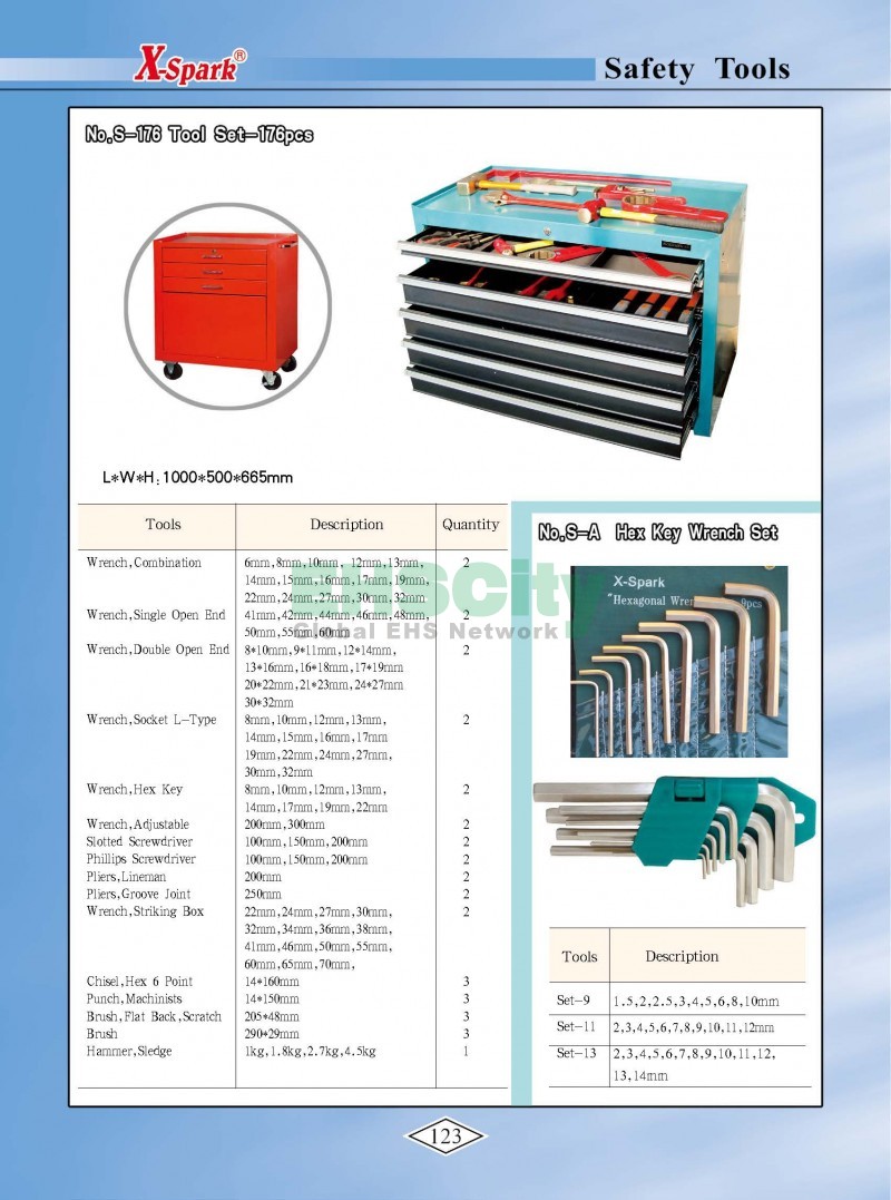 Non-Sparking, Non-Magnetic, Corrosion Resistant Tools by EHSCity EHSCity防爆、防磁、钛合金、特种工具大全》_页面_126