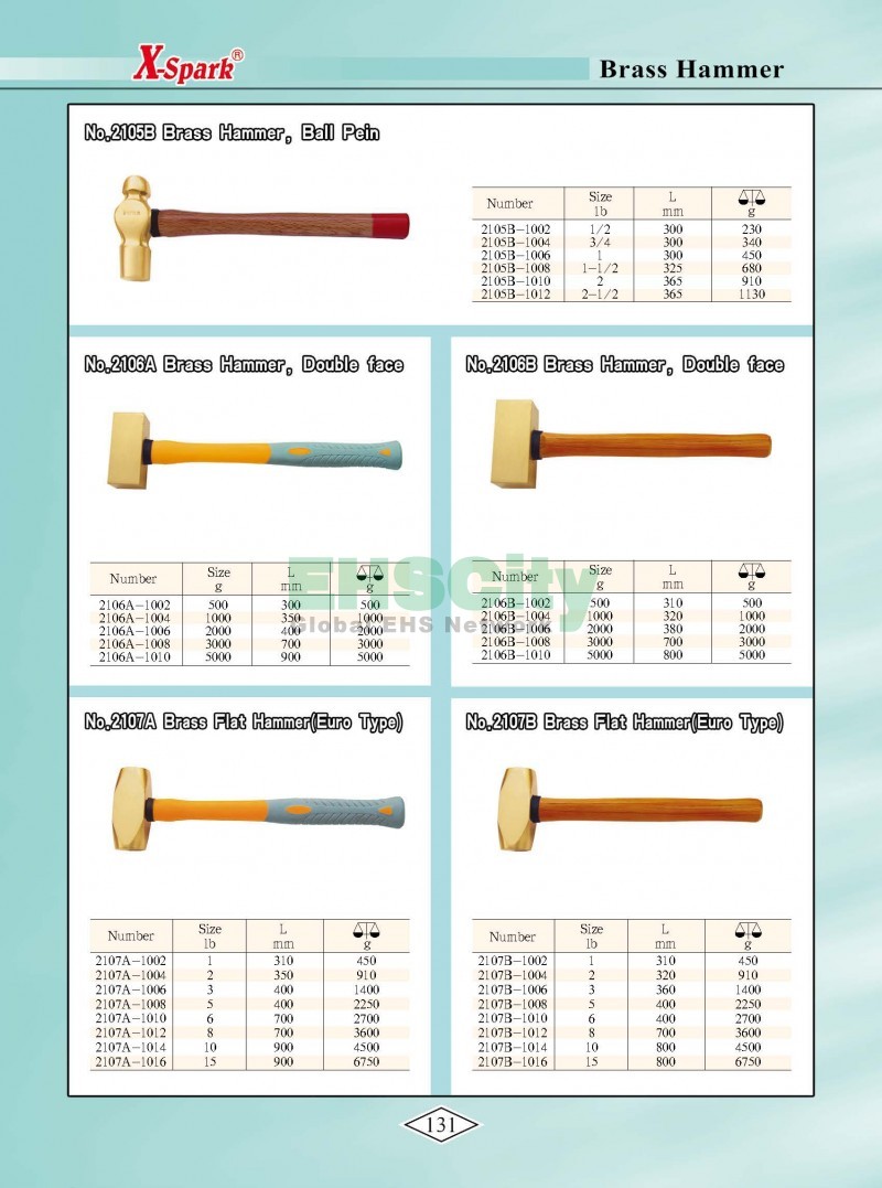 Non-Sparking, Non-Magnetic, Corrosion Resistant Tools by EHSCity EHSCity防爆、防磁、钛合金、特种工具大全》_页面_134