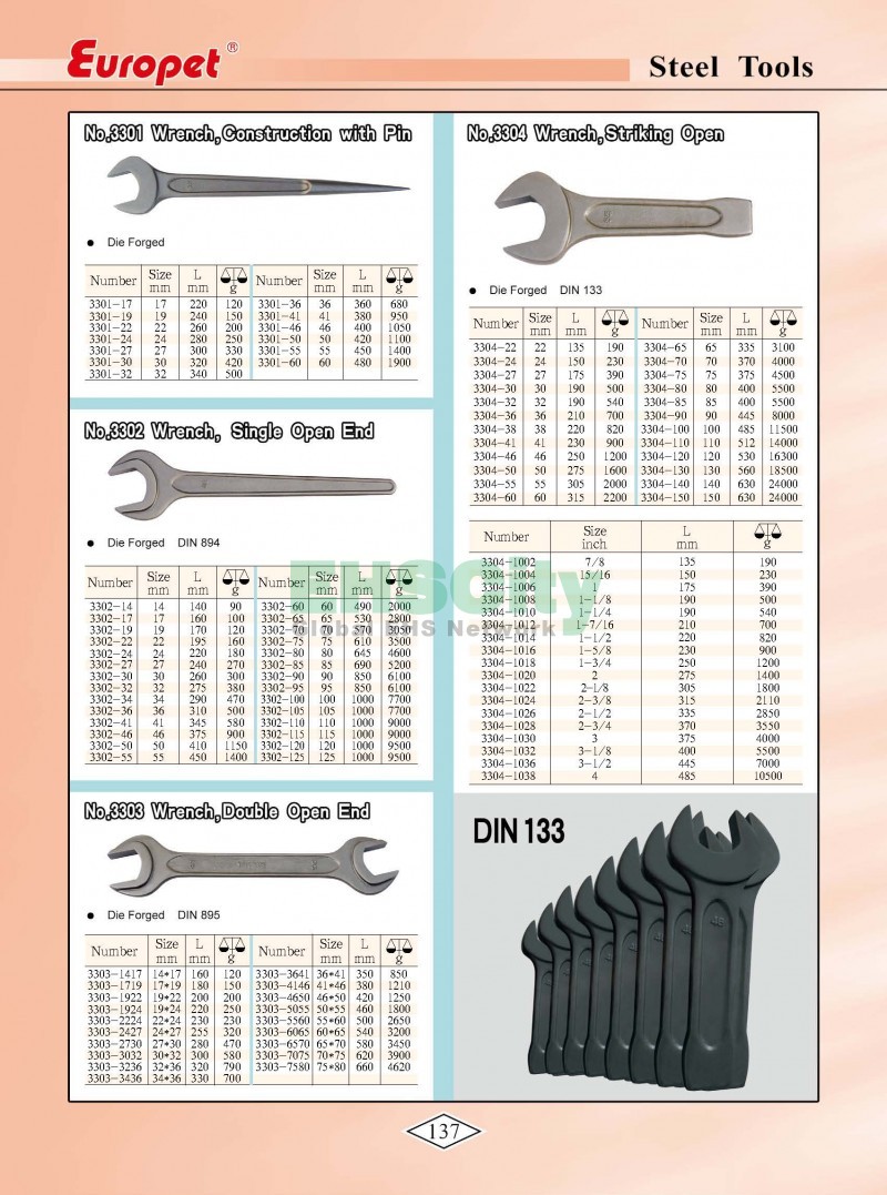 Non-Sparking, Non-Magnetic, Corrosion Resistant Tools by EHSCity EHSCity防爆、防磁、钛合金、特种工具大全》_页面_140