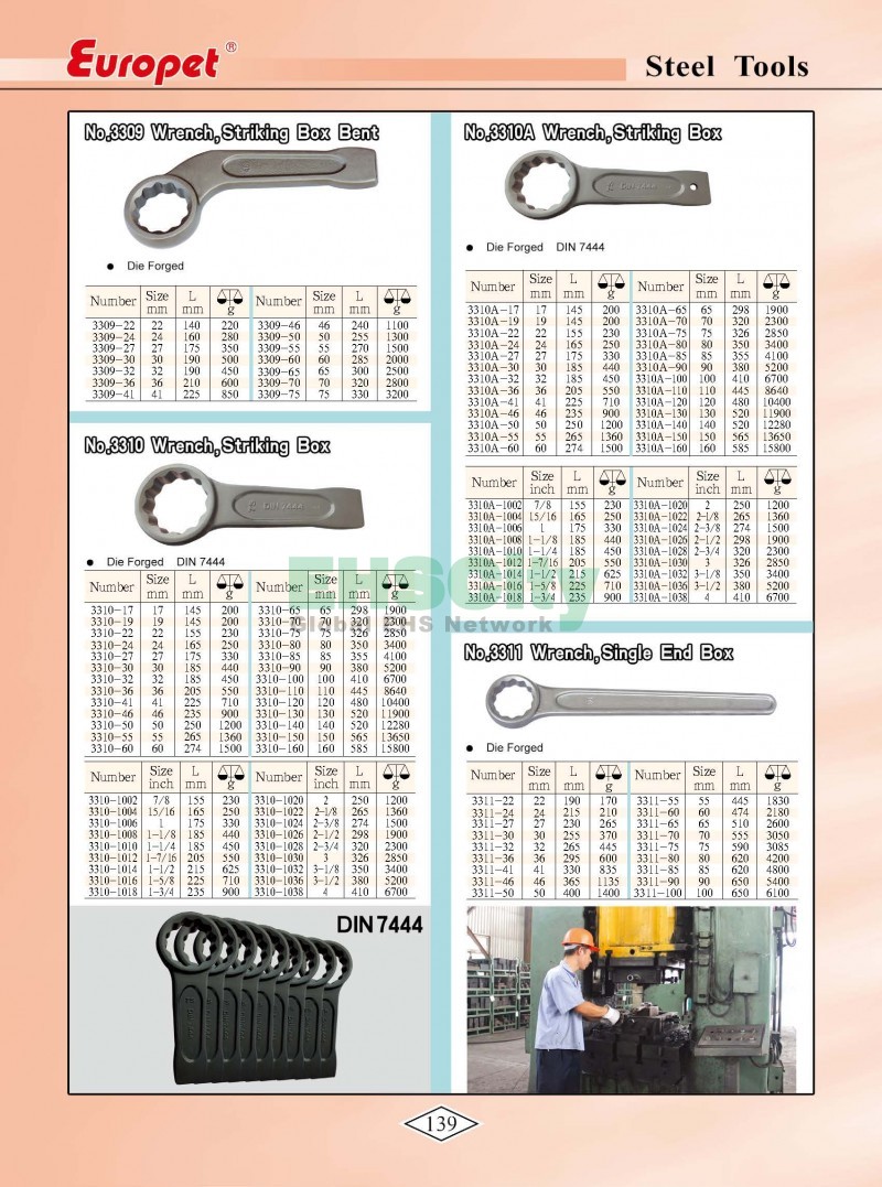 Non-Sparking, Non-Magnetic, Corrosion Resistant Tools by EHSCity EHSCity防爆、防磁、钛合金、特种工具大全》_页面_142