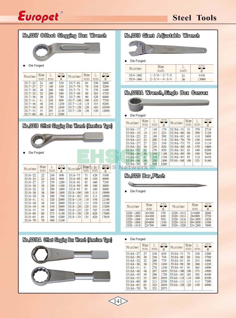 Non-Sparking, Non-Magnetic, Corrosion Resistant Tools by EHSCity EHSCity防爆、防磁、钛合金、特种工具大全》_页面_144