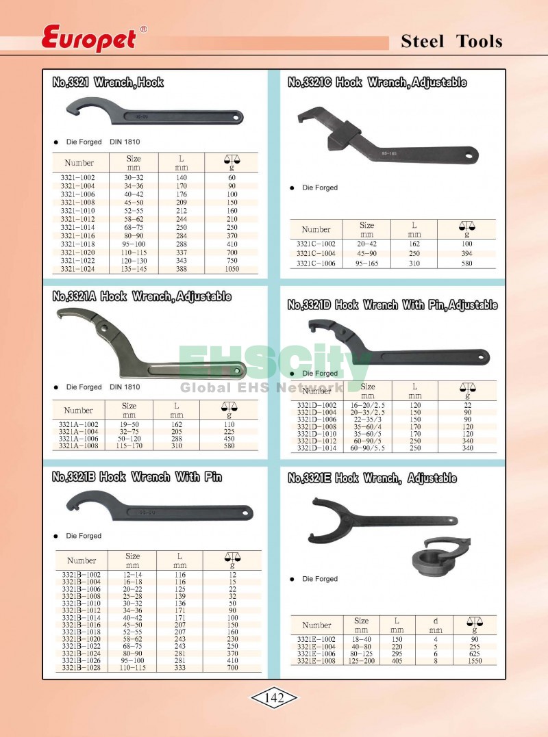 Non-Sparking, Non-Magnetic, Corrosion Resistant Tools by EHSCity EHSCity防爆、防磁、钛合金、特种工具大全》_页面_145