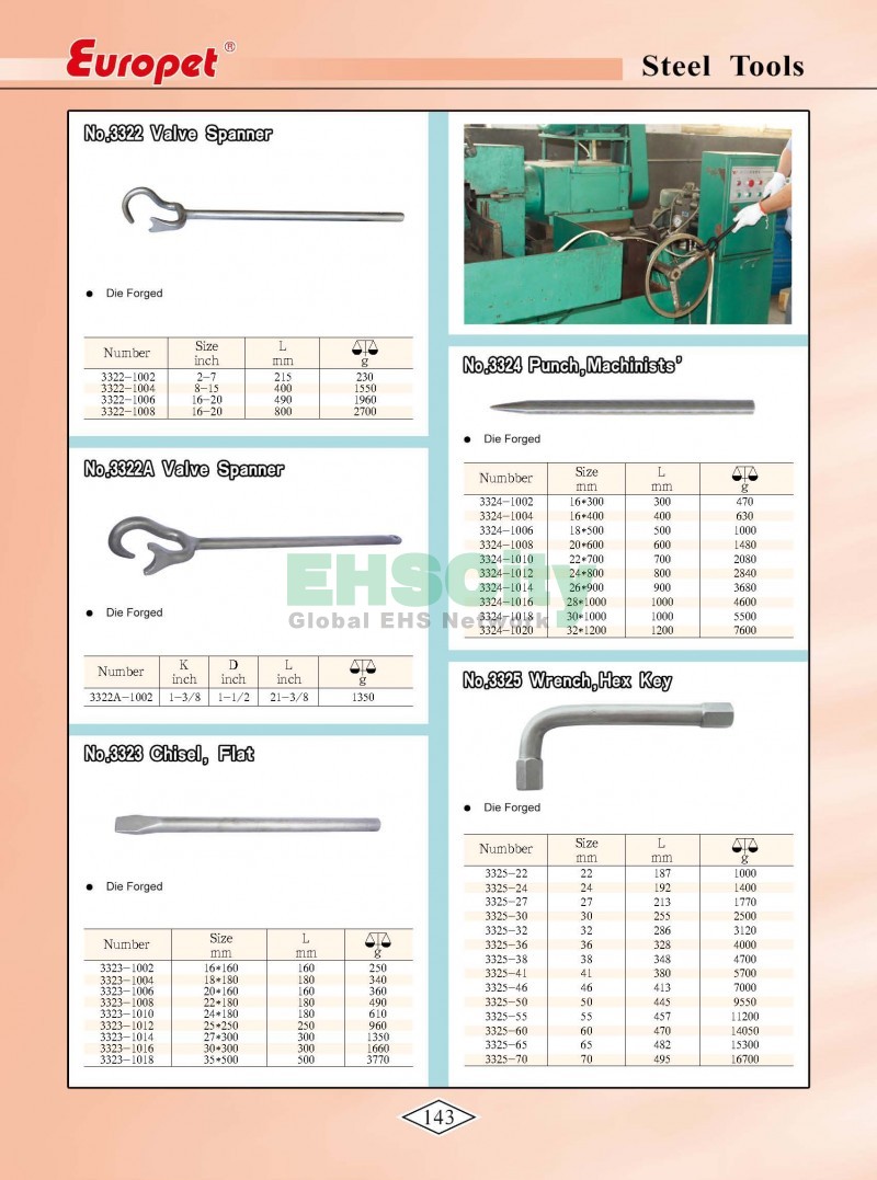Non-Sparking, Non-Magnetic, Corrosion Resistant Tools by EHSCity EHSCity防爆、防磁、钛合金、特种工具大全》_页面_146