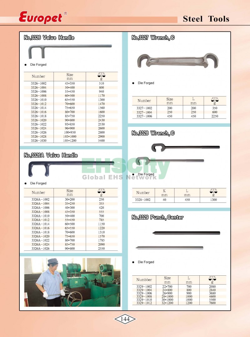Non-Sparking, Non-Magnetic, Corrosion Resistant Tools by EHSCity EHSCity防爆、防磁、钛合金、特种工具大全》_页面_147