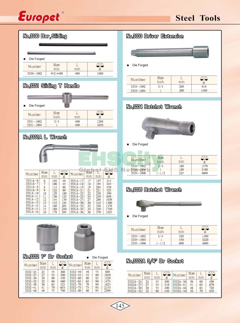 Non-Sparking, Non-Magnetic, Corrosion Resistant Tools by EHSCity EHSCity防爆、防磁、钛合金、特种工具大全》_页面_148