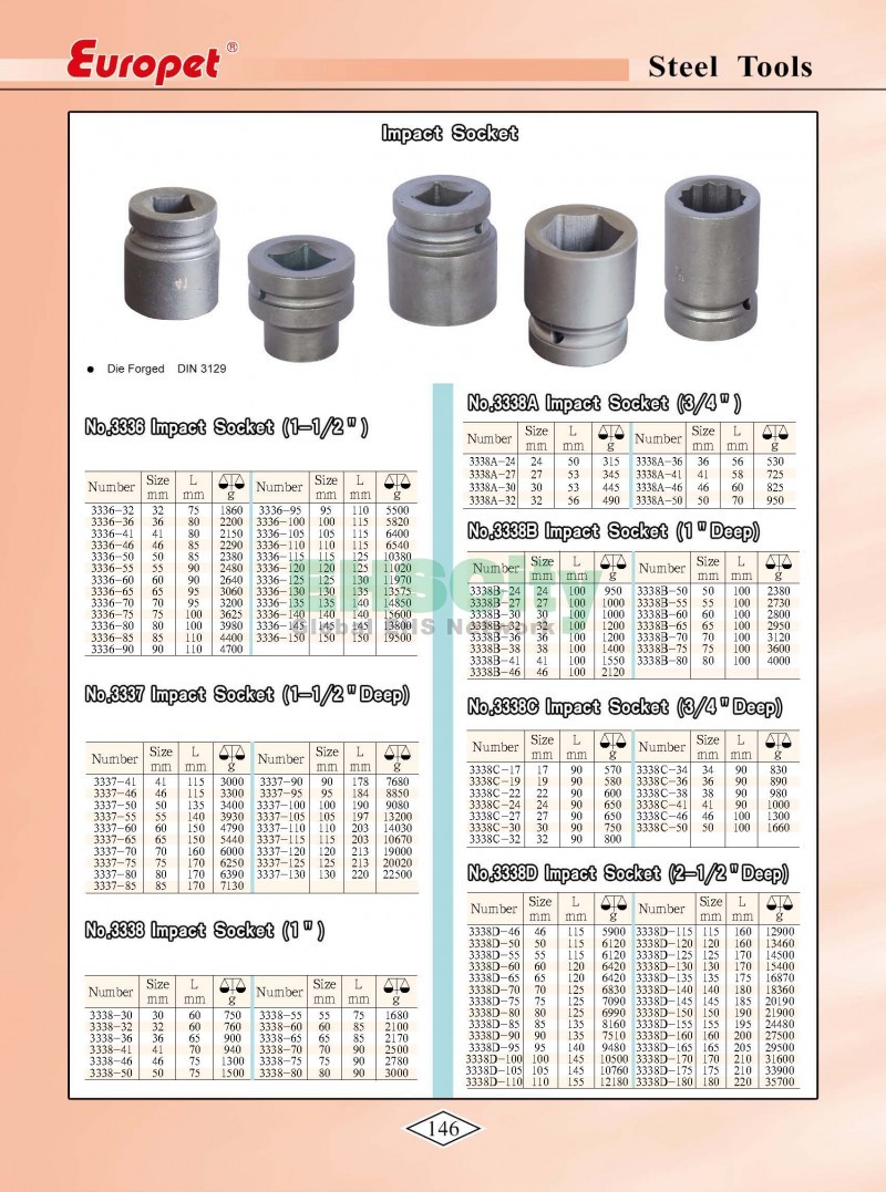 Non-Sparking, Non-Magnetic, Corrosion Resistant Tools by EHSCity EHSCity防爆、防磁、钛合金、特种工具大全》_页面_149