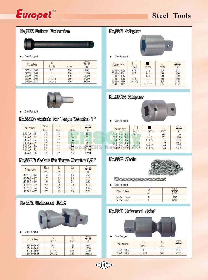 Non-Sparking, Non-Magnetic, Corrosion Resistant Tools by EHSCity EHSCity防爆、防磁、钛合金、特种工具大全》_页面_150
