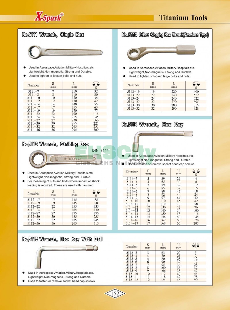 Non-Sparking, Non-Magnetic, Corrosion Resistant Tools by EHSCity EHSCity防爆、防磁、钛合金、特种工具大全》_页面_155