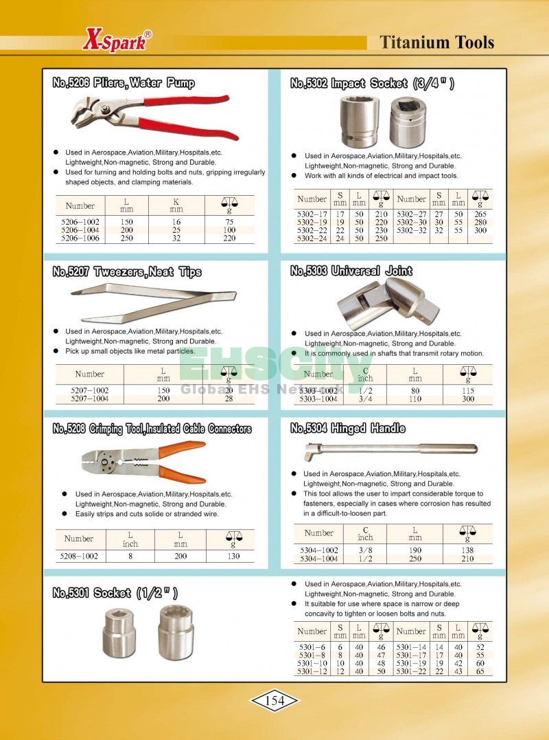 Non-Sparking, Non-Magnetic, Corrosion Resistant Tools by EHSCity EHSCity防爆、防磁、钛合金、特种工具大全》_页面_157