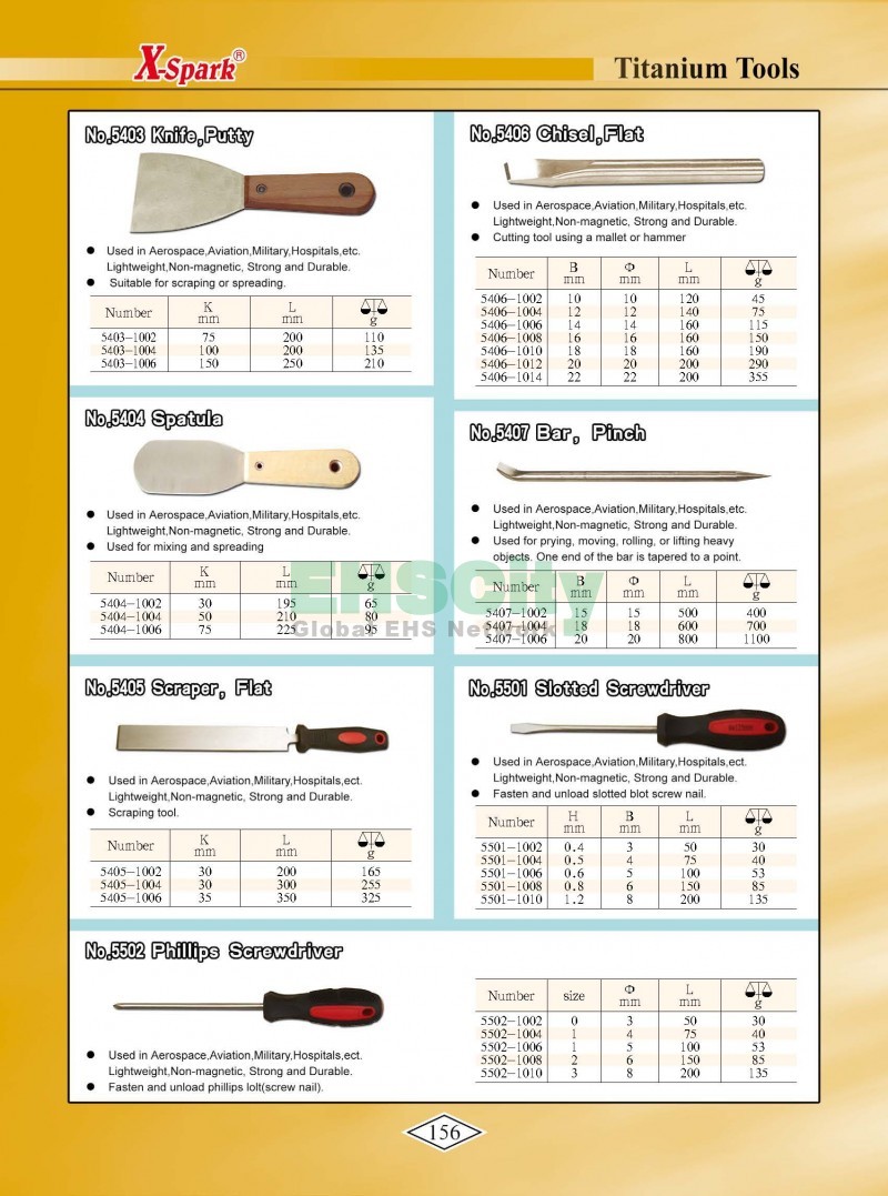 Non-Sparking, Non-Magnetic, Corrosion Resistant Tools by EHSCity EHSCity防爆、防磁、钛合金、特种工具大全》_页面_159