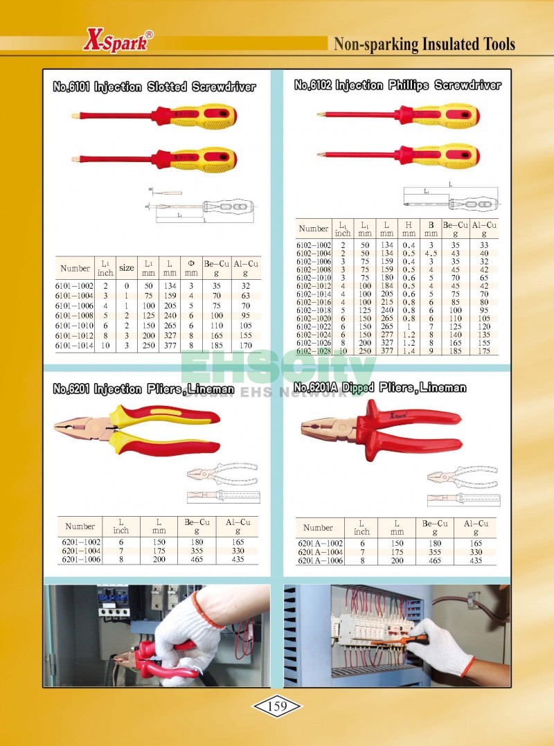 Non-Sparking, Non-Magnetic, Corrosion Resistant Tools by EHSCity EHSCity防爆、防磁、钛合金、特种工具大全》_页面_162