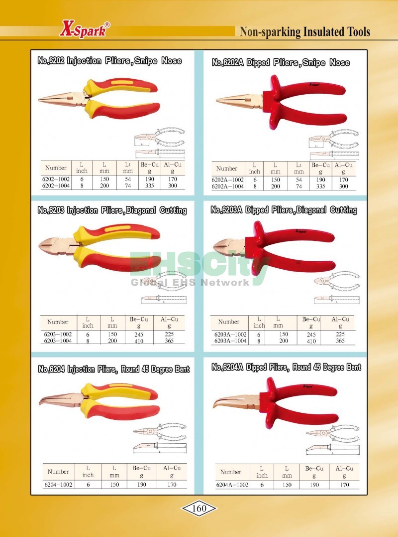 Non-Sparking, Non-Magnetic, Corrosion Resistant Tools by EHSCity EHSCity防爆、防磁、钛合金、特种工具大全》_页面_163