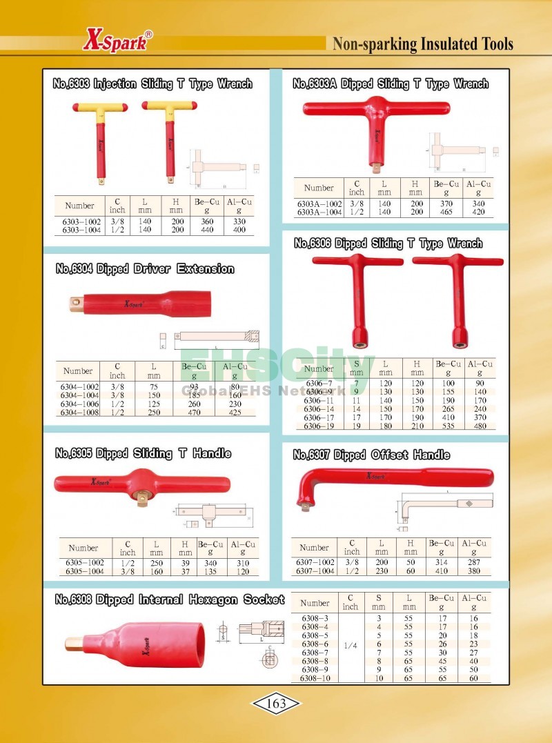 Non-Sparking, Non-Magnetic, Corrosion Resistant Tools by EHSCity EHSCity防爆、防磁、钛合金、特种工具大全》_页面_166