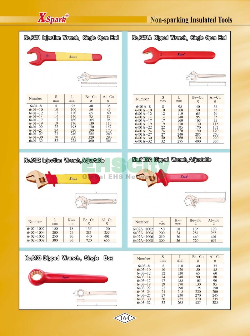 Non-Sparking, Non-Magnetic, Corrosion Resistant Tools by EHSCity EHSCity防爆、防磁、钛合金、特种工具大全》_页面_167