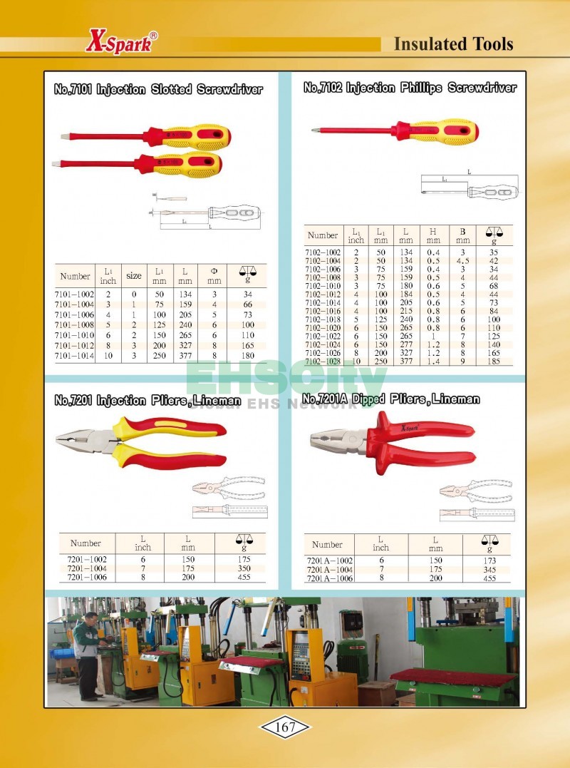 Non-Sparking, Non-Magnetic, Corrosion Resistant Tools by EHSCity EHSCity防爆、防磁、钛合金、特种工具大全》_页面_170