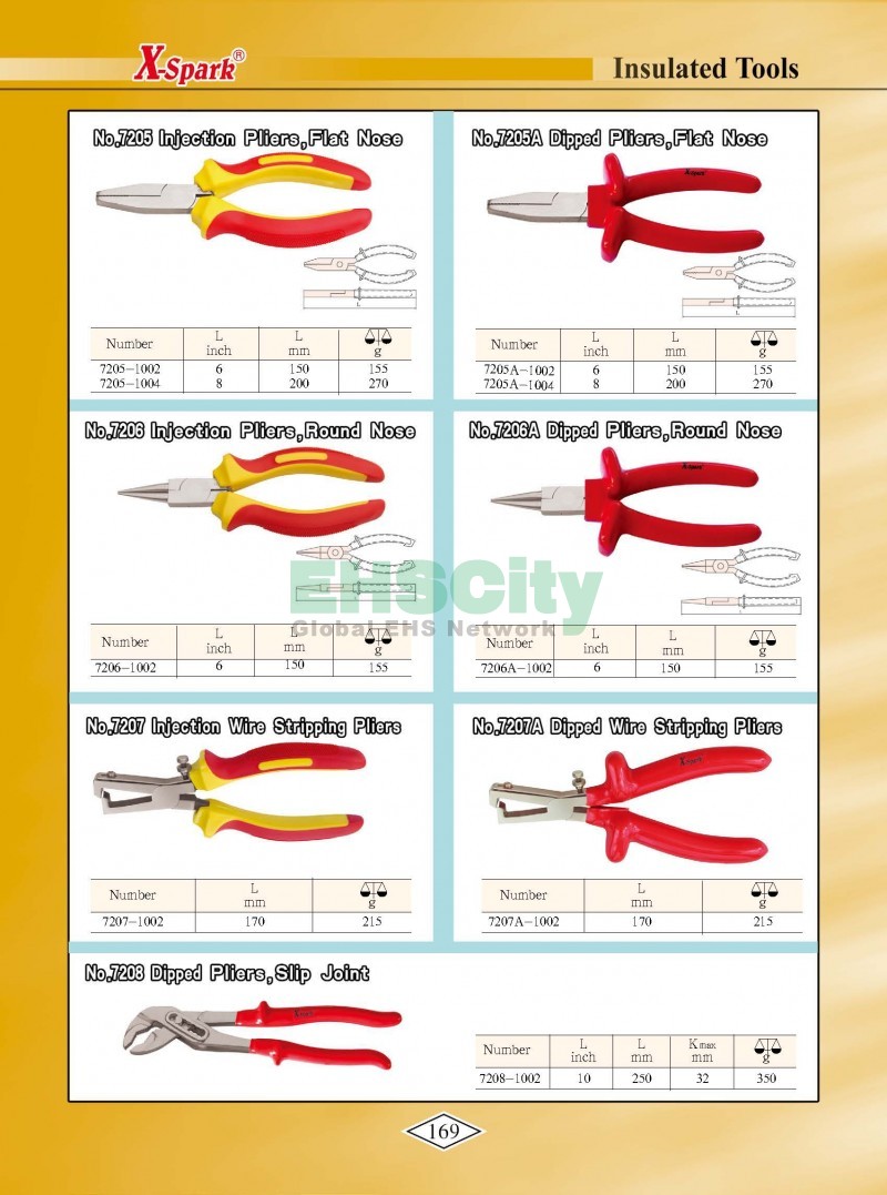 Non-Sparking, Non-Magnetic, Corrosion Resistant Tools by EHSCity EHSCity防爆、防磁、钛合金、特种工具大全》_页面_172