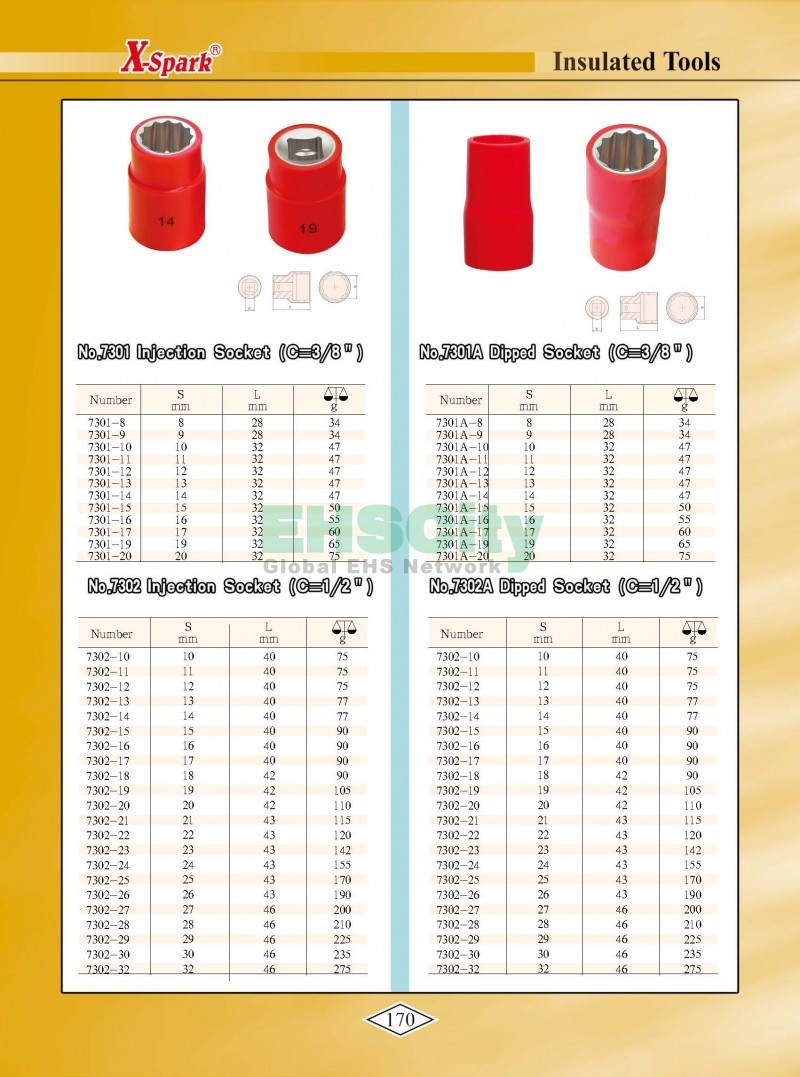 Non-Sparking, Non-Magnetic, Corrosion Resistant Tools by EHSCity EHSCity防爆、防磁、钛合金、特种工具大全》_页面_173